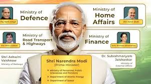 Complete List of Allotment of Union Ministers in Modi 3.0 Govt